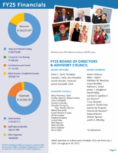 Image of MVES FY25 Financials page from Annual Report